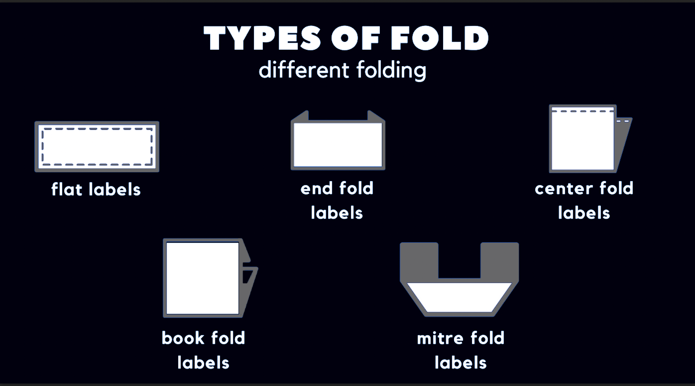 Types of Label folds